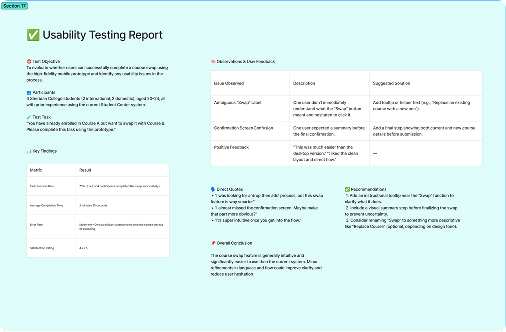 Usability Testing Report(可点击放大)